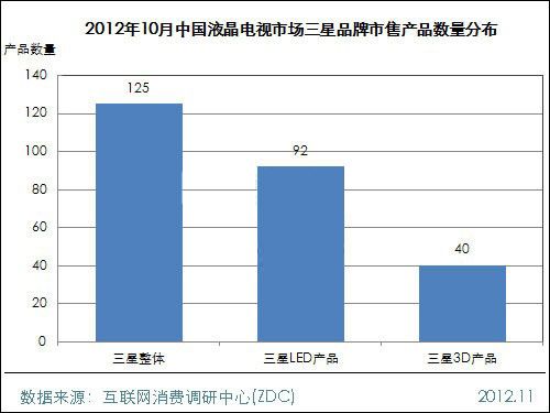201210ЇҺҕЈ