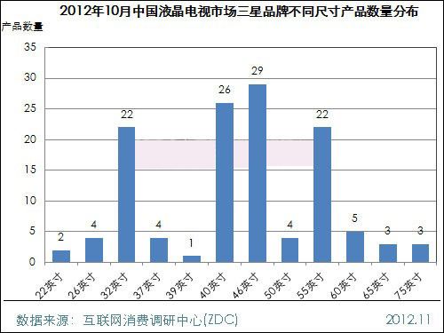 201210ЇҺҕЈ
