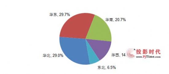 拼接戰(zhàn)績一路飄紅 繁榮背后潛存危機