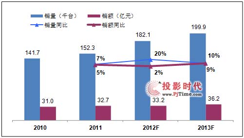 拼接戰(zhàn)績一路飄紅 繁榮背后潛存危機