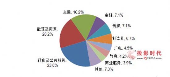 拼接戰(zhàn)績一路飄紅 繁榮背后潛存危機