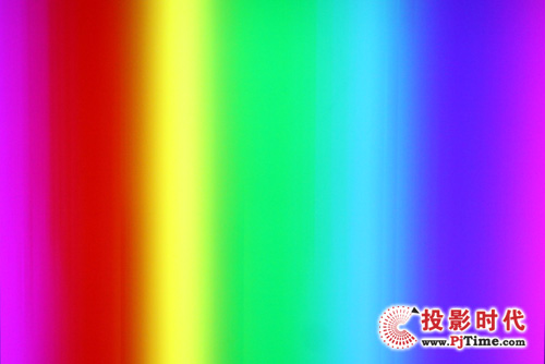 通透性測試