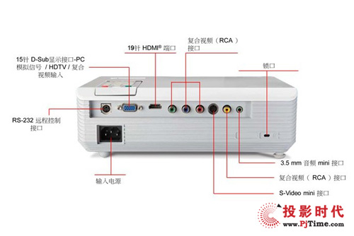宏碁H5360接口