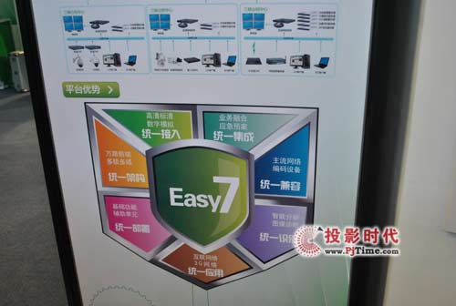؂I(y)Easy7CϹƽ_(ti)(hu)Ź