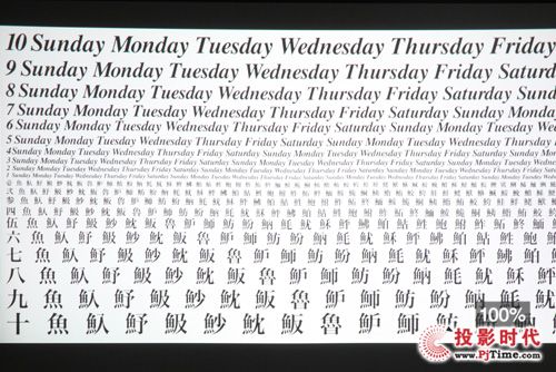 文字解析度測試