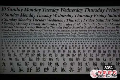 文字解析度測試