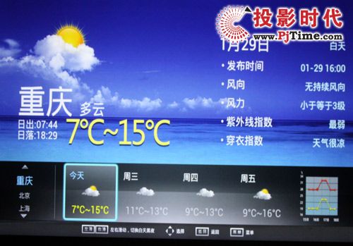 重慶天氣情況