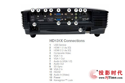 奧圖碼推新全高清3D投影機HD131X