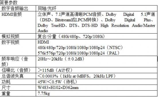 Theta Digital推出3D全能型藍光播放機