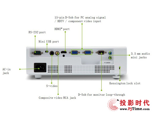 宏碁P1340W接口