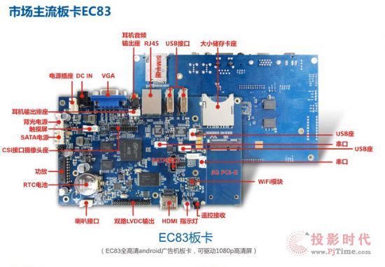 56iq EC83_ŏVC_ȫandroidVCr,Ϣ@ʾϵy,ýwϢlϵy,֘,ָʾdigital signage