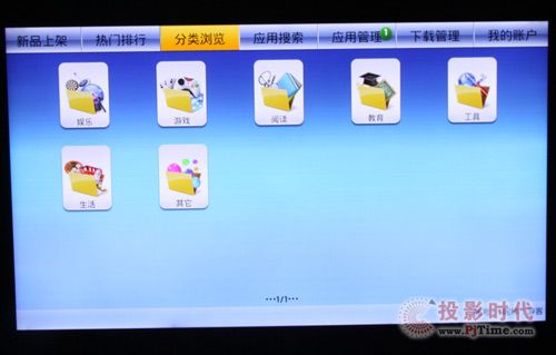 分類瀏覽