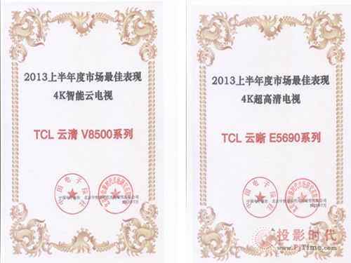 TCL 554KҕЈռʸ_62.7%
