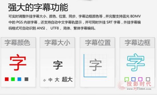 視界觸手可及 解讀海美迪Q5Ⅱ 3D硬實(shí)力