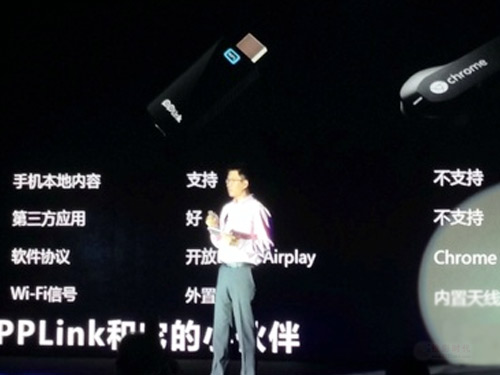 電視棒