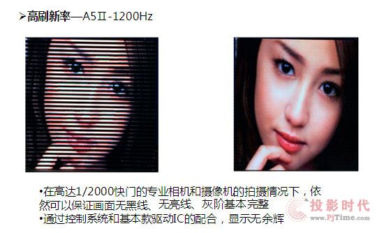 LED@ʾИI(y)_U Absen A5II
