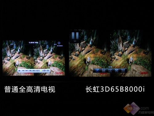 ͏d׃IMAXӰԺ LB8000匍y