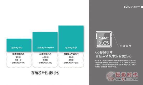 全新繪影G5數位板