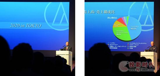 金秋暢聽—2013鐵三角新品發(fā)布會(huì)
