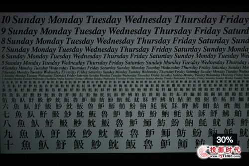 文字解析度測試