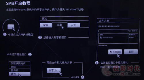 遠程存儲