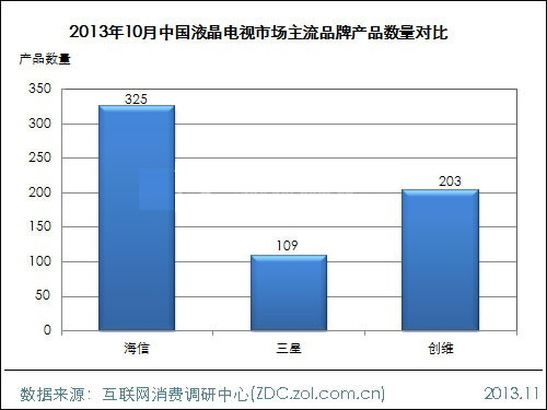 201310ЇҺҕЈ