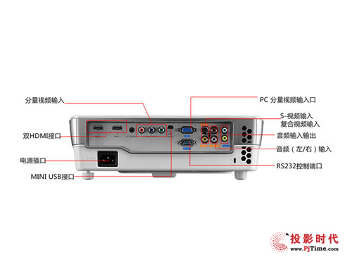 明基W1070接口