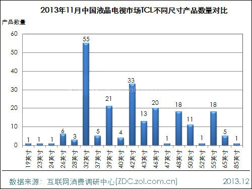 201311ЇҺҕЈ