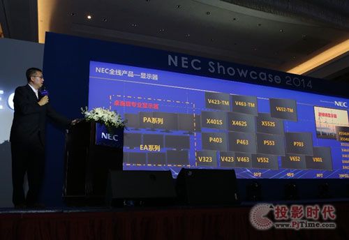 NEC Showcase 2014ƷQlھek