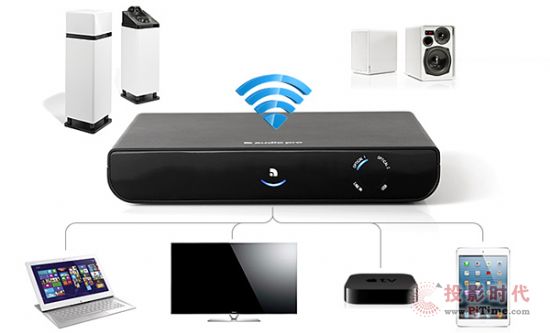  ƣAudio Pro Living LV-Huboݔ