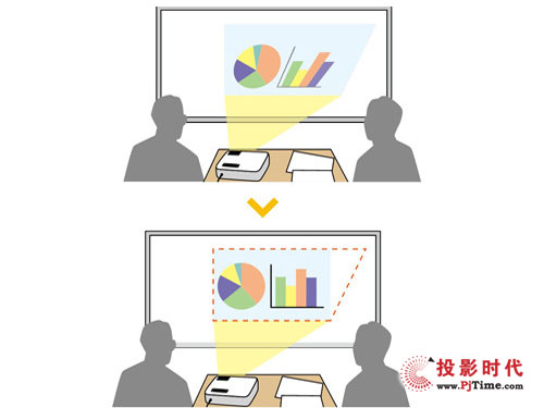 ̄ʾ؂ EB-C25XEH3469Ԫ