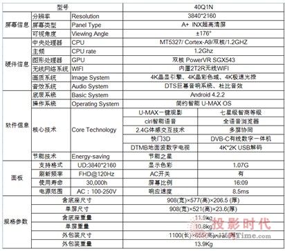 4K4K L(zhng)CHiQҕ40Q1Nȫ