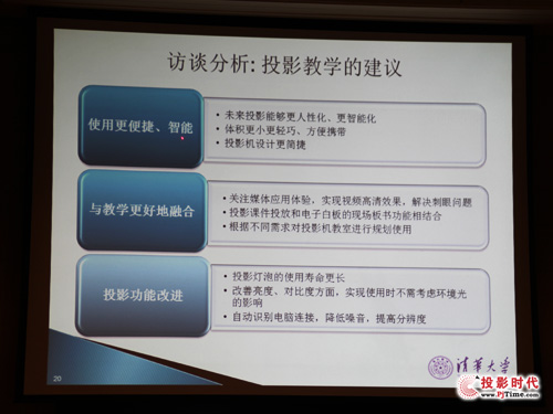 投影機調查：高校教育用戶的心聲及最真實需求是？
