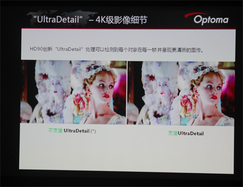 HD90|Ժ4KͶӰC