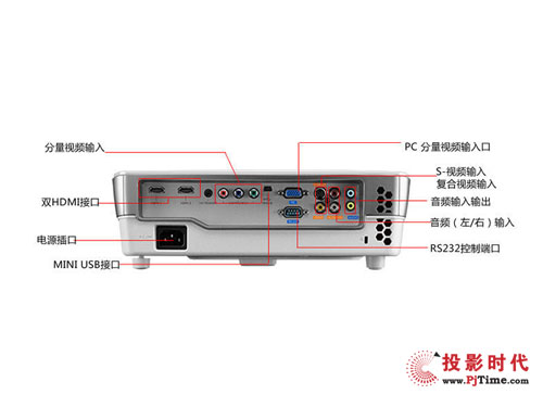 һλؑ  W1070ͶӰCo