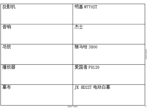 人窮志不窮 看蝸居里的家庭影院是怎樣建成的
