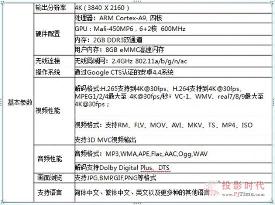 高配王者風范 芒果嗨Q Q5四核硬件參數解讀