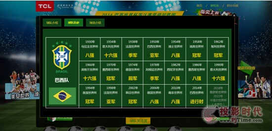 “指尖上的視界杯”走紅網絡，TCL打造數字版“章魚保羅”