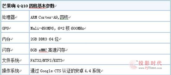 至上機皇榮耀亮相芒果嗨Q Q10四核首曝光