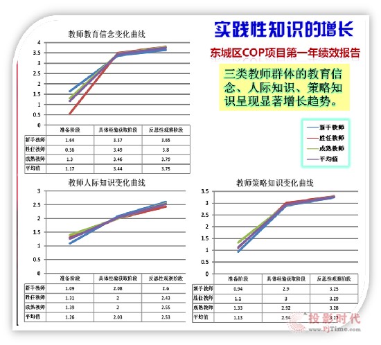 現代中慶