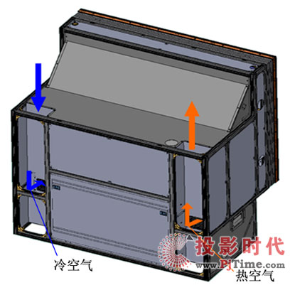 圖二 DVS電動(dòng)前維護(hù)顯示單元散熱結(jié)構(gòu)示意圖