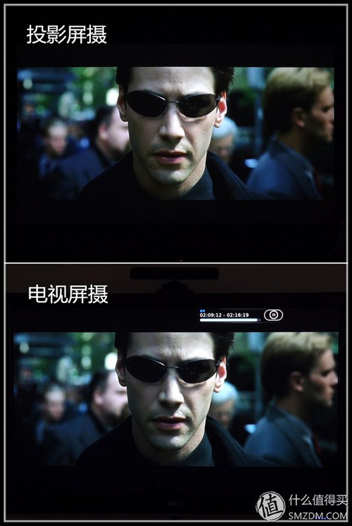 需要什么樣的顯示設(shè)備