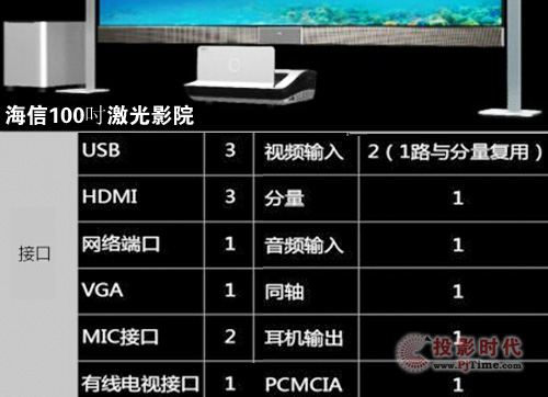 海信100寸激光影院