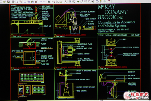 CADD