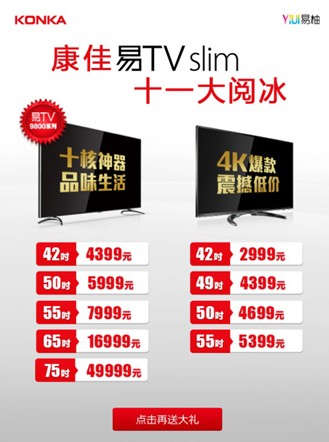 TVcNλ