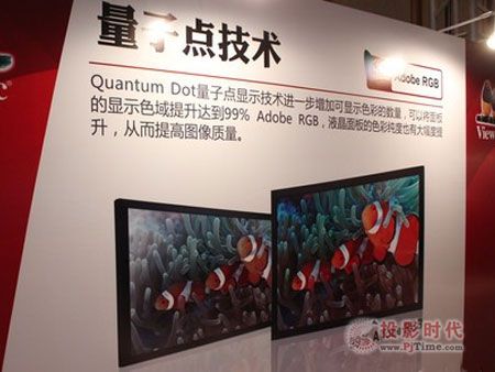量子點技術