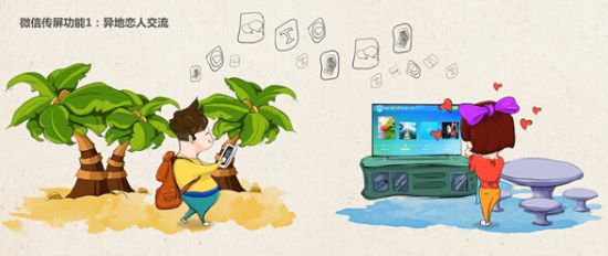 TV΢Ż(lin)ҕ԰ɣ