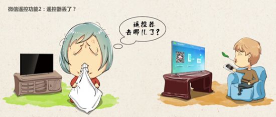 TV΢Ż(lin)ҕ԰ɣ