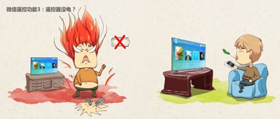 TV΢Ż(lin)ҕ԰ɣ