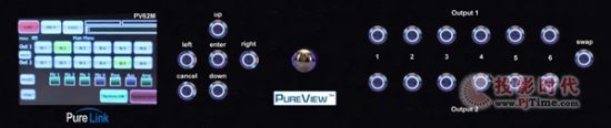 Purelink All-in-One超高清信號路由解決方案